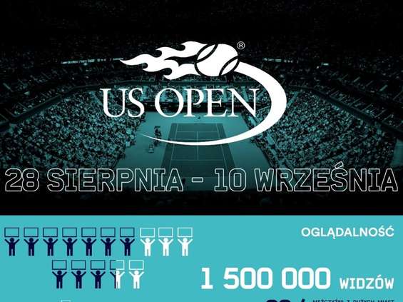 US Open na kanałach Eurosportu i platformie Eurosport Player