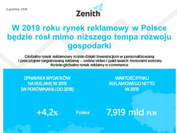 Polski rynek reklamowy w 2019 r. według Zenith: wzrost o 4,2 proc.
