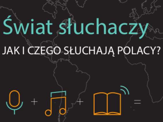 Jak i czego słuchają Polacy [infografika]