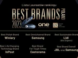 Znamy laureatów Best Brands Poland